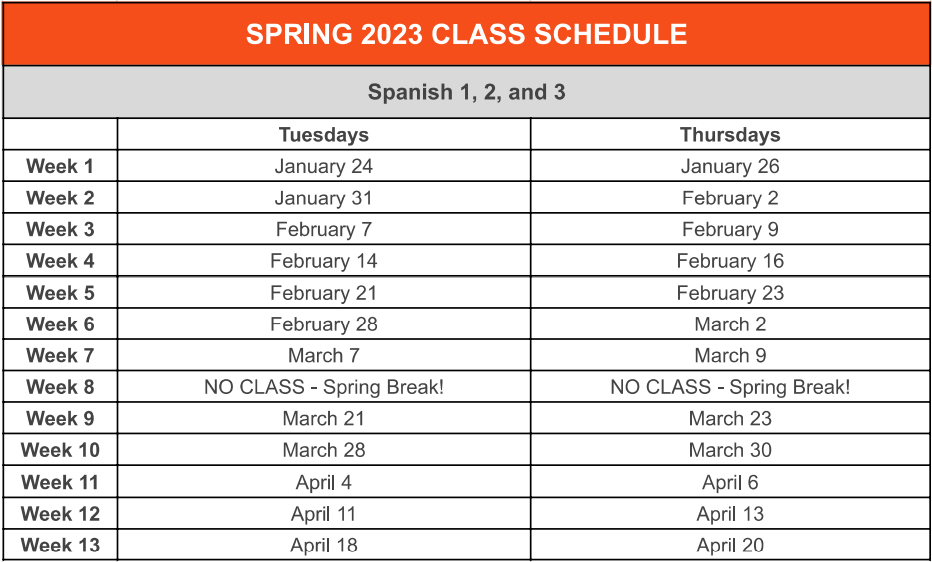 Spanish - Spring 2023 - Updated 12.18.22